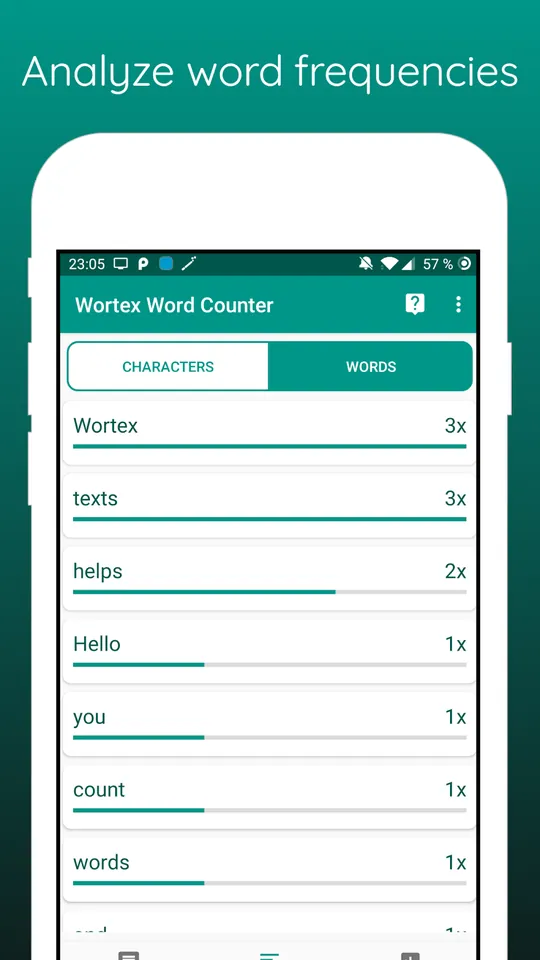 Wortex: analyse word frequency